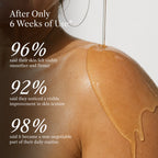 Botanical Body Oil