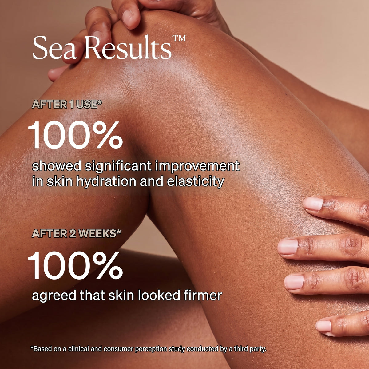 Botanical Body Oil