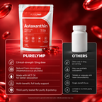 PureLymp® Astaxanthin - Nature’s Most Powerful Antioxidant for Whole Body Support & Cellular Protection