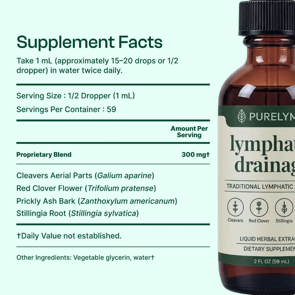 PureLymp® Concentrated Lymphatic Drainage Drops