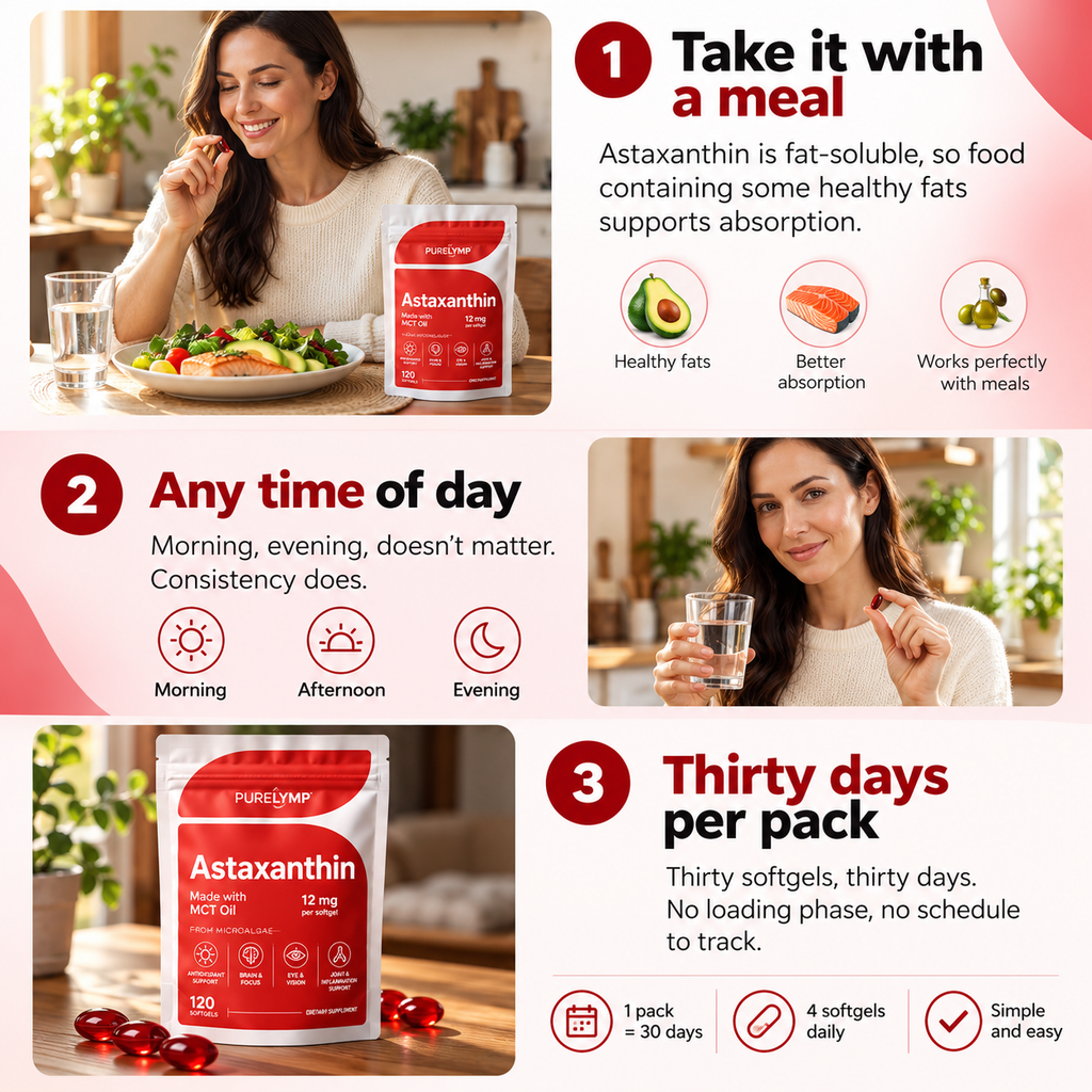 PureLymp® Astaxanthin - Nature’s Most Powerful Antioxidant for Whole Body Support & Cellular Protection