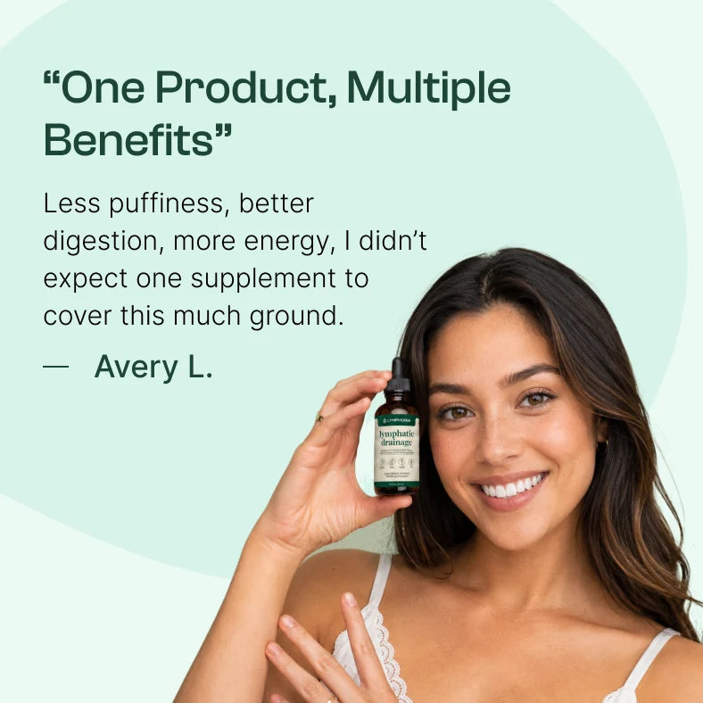 PureLymp® Concentrated Lymphatic Drainage Drops
