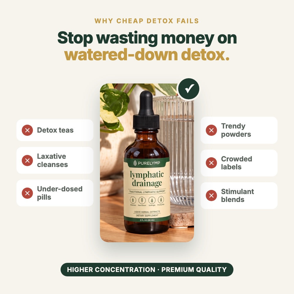 Detox teas, laxative cleanses and under-dosed pills crossed out next to PureLymp